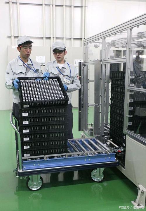 中国研发石墨烯锂电池技术突破,助力未来新能源领域