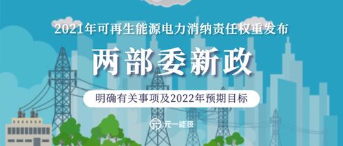 重磅 两部委发布2021年可再生能源电力消纳责任权重