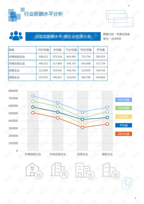 2020年冶金能源环保金属材料及工具 金属材料及加工 行业合金板领域行业分析报告 市场调查报告 .pdf